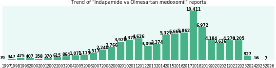 Indapamide vs Olmesartan medoxomil drug comparison reports. Indapamide vs Olmesartan medoxomil drug comparison reports.